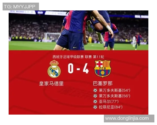 西甲夺冠热门:皇马主场5-0大胜,继续领跑十大顶级联赛积分榜